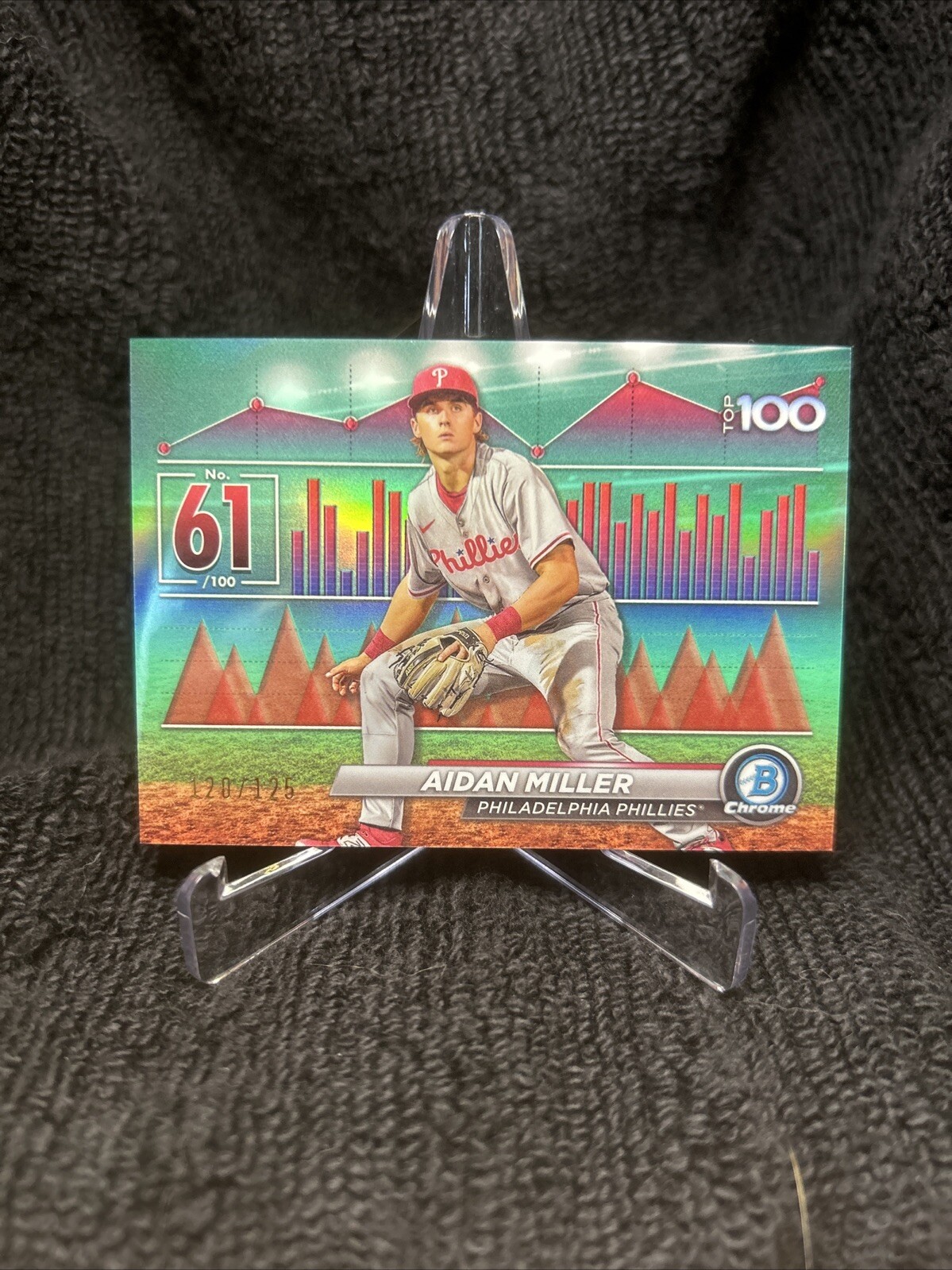 2024 Bowman Aidan Miller Bowman Scouts' Top 100 Aqua Refractor #120/125 #BTP-61