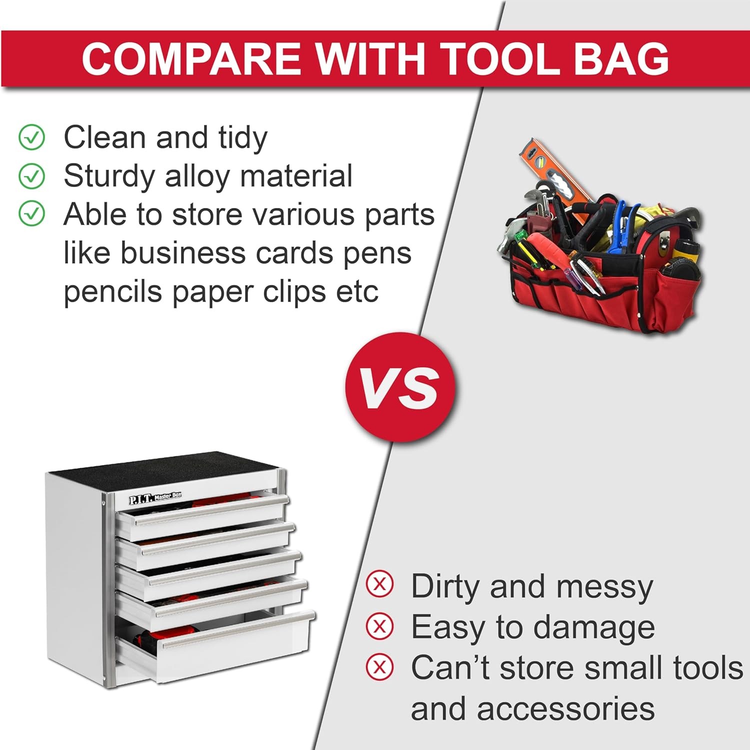 P.I.T. Mini White Tool Box, Portable 5-Drawer Micro Roll Cab 5-Drawer, 