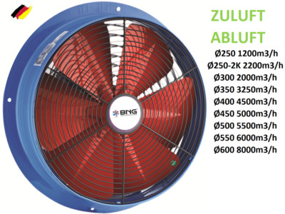 Axialventilator Industriegebläse aus Metall Axiallüfter Wandventilator 8200m³h