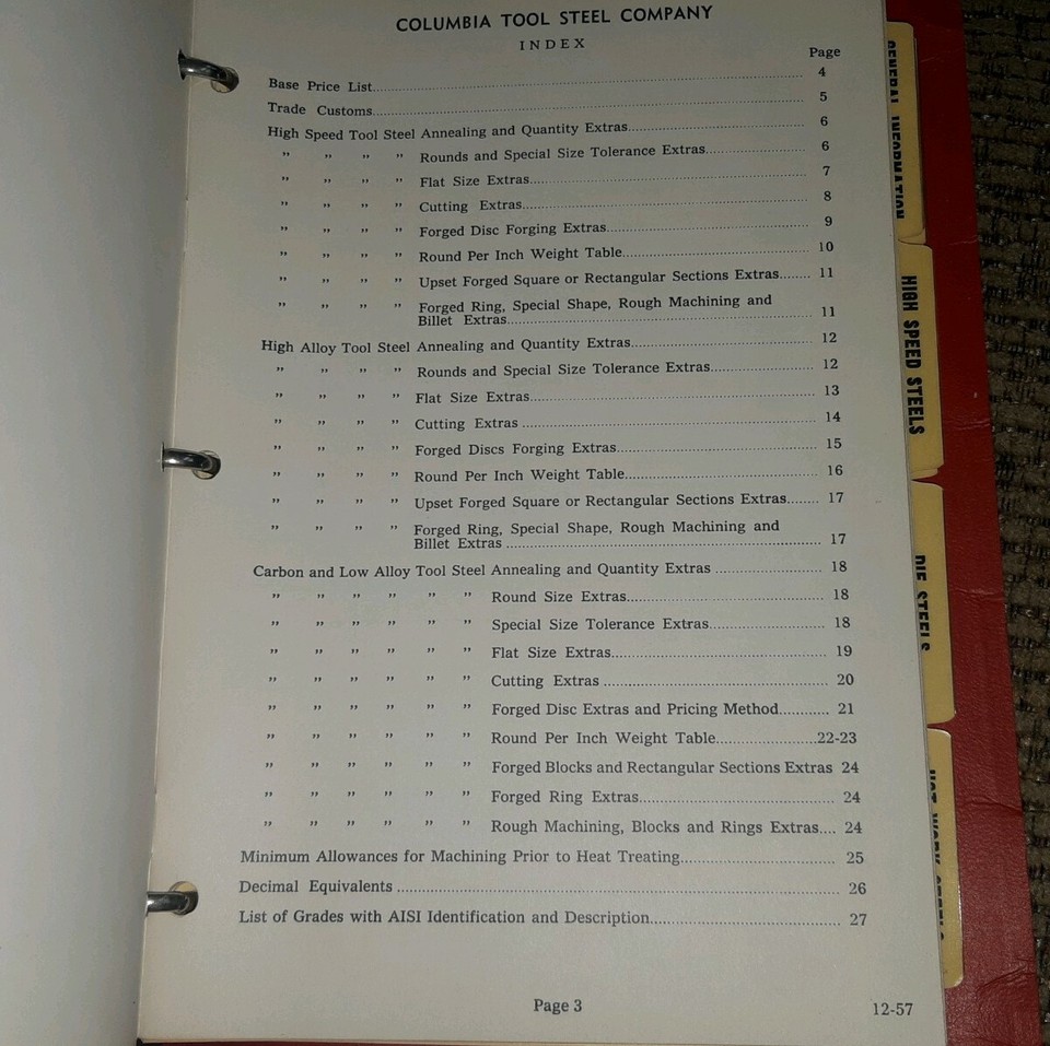 1957 CATALOG PRICE LIST Columbia Tool Steels Company Cleveland Ohio