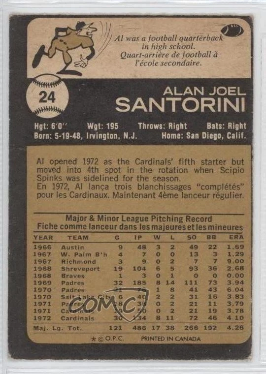 1973 O-Pee-Chee Al Santorini #24 - Image 2 of 2