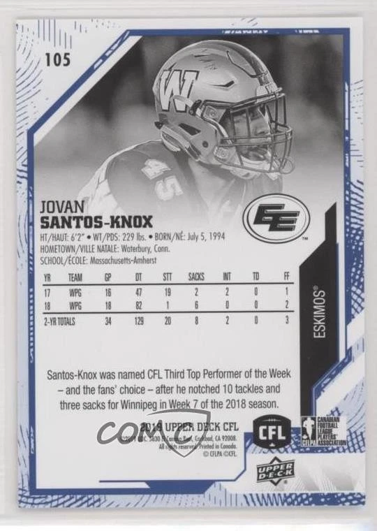 2019 Upper Deck CFL Blue Jovan Santos-Knox #105 - Image 2 of 2