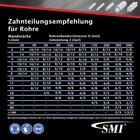 Bild 8 von 8