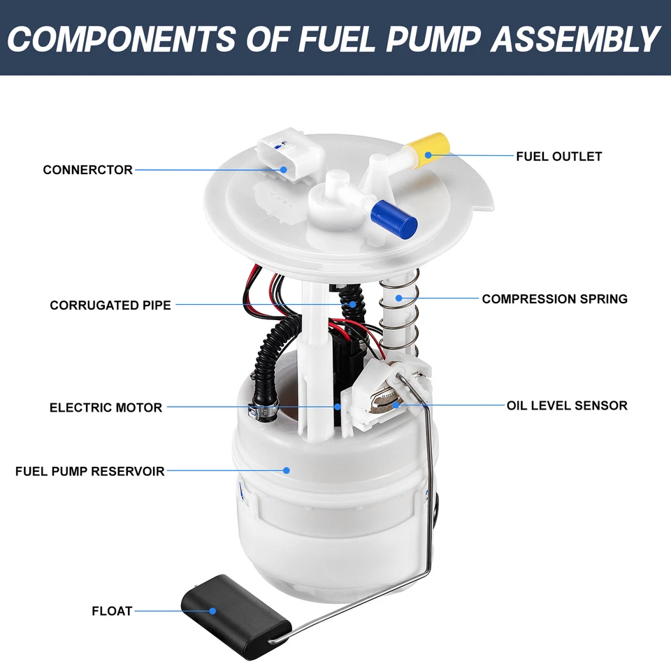 Топливный насос для Nissan Maxima 3,5 л V6 2004 2005 2006 2007 2008 E8545M - Изображение 3 из 4