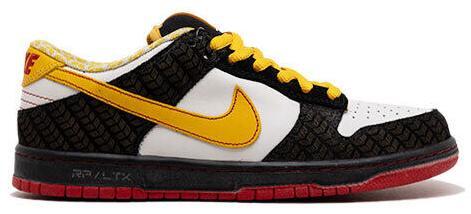 Nike Jeff Staple x Dunk Pro SB Special Box Low Panda Pigeon for