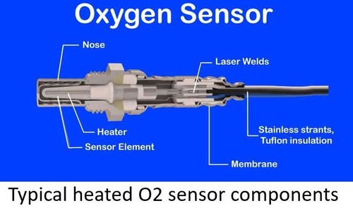 2 O2 oxy Sensor for Toyota Landcruiser 100 Series UZJ100 V8 2UZ-FE 4.7 V8 LX470 - Picture 7 of 7