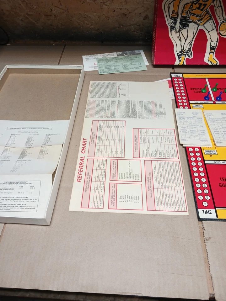 Настольная игра баскетбол Strat-O-Matic хорошее состояние товара. 6 команд 76-77, 3 команды 77-78 - Изображение 3 из 4