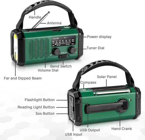 10000mAh Crank Radio, Emergency Radio, Solar Radio SOS Alarm USB Type-C Charging - Picture 5 of 7
