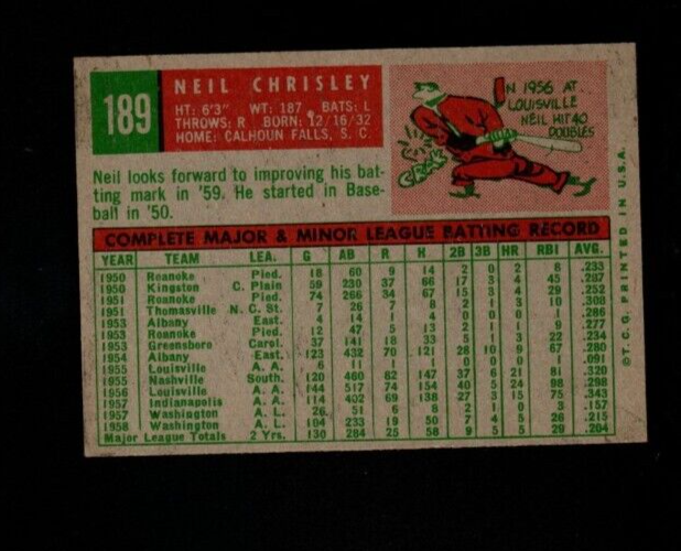 1959 Topps # 189 Neil Chrisley Ex-Mt | eBay