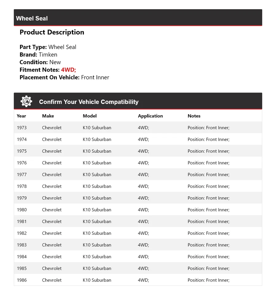 Уплотнение переднего внутреннего колеса для 1973-1986 Chevrolet K10 Suburban 4WD Timken 1974 1975 - Изображение 2 из 4