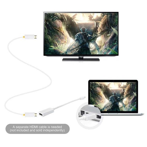 Mini DisplayPort to HDMI Female Adapter Cable(White) - Picture 5 of 6