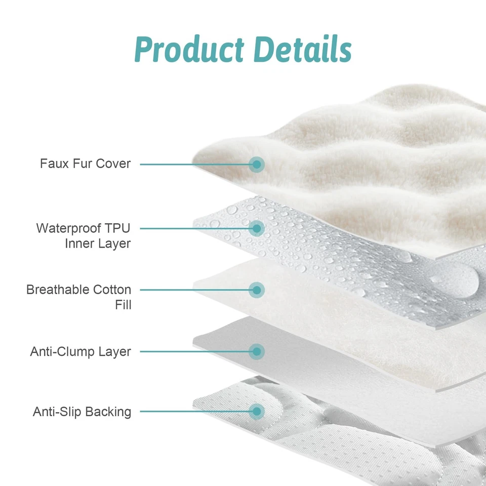 Faux Fur Couch Cover for Dogs Washable, Ultra Soft Pet Sofa Cover for Car Sea... - Image 4 of 4