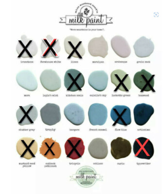 Miss Mustard Seed's Milk Paint - All Colors - DIY Furniture Painting - TESTER