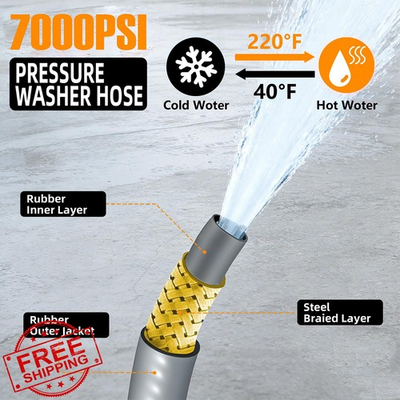 #ad Z1UTOM0RO 100FT Sewer Jetter Kit for Pressure Washer Drain Cleaner Hose 5800PSI $74.97