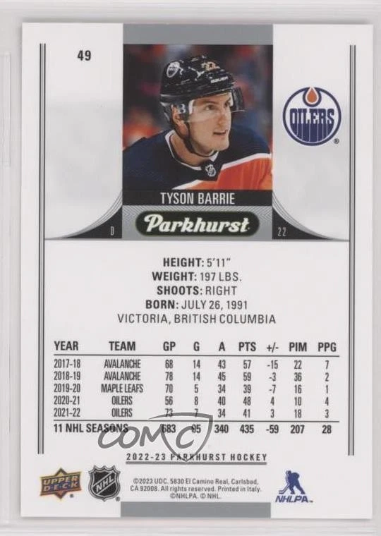 2022-23 Upper Deck Parkhurst Bronze Border Tyson Barrie #49 - Image 2 of 2