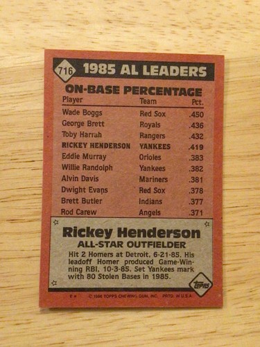 Rickey Henderson Base/Inserts - You Pick - $1.50 or 2 Card Minimum - Picture 25 of 282