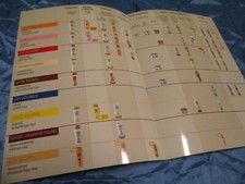Schwarzkopf & Henkel , Werbung  , Gliss  Kur  , Sales Falt Folder 2005 , # 15