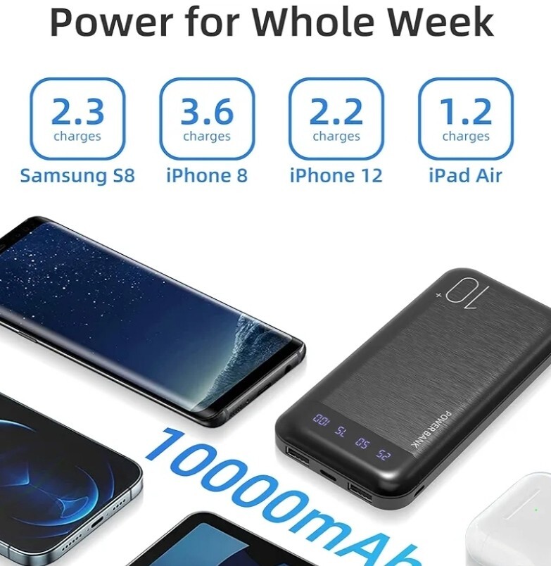 10000mAh Fast Charging Portable Power Bank for Phones