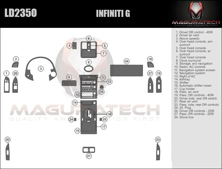 Se adapta a Infiniti G35 Sedán 2003 con transmisión automática grande premium kit de tablero de carbono real Foto 2 de 4