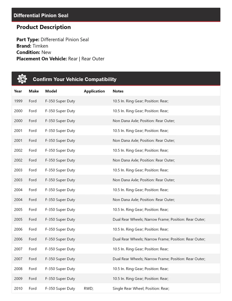 Sello de piñón diferencial Timken 2000 2001 para Ford F-350 Super Duty 1999-2010 Foto 2 de 4