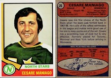 1974-75 Topps Hockey Card #26 Cesare Maniago Minnesota North Stars