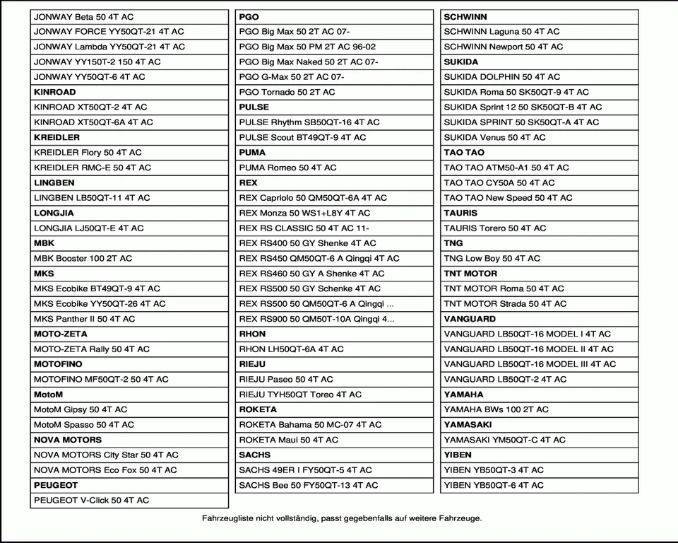 Bremsbeläge Bremsklötze vorne 4T Baotian Benzhou REX RS400,RS450,RS460,RS500 - Bild 4 von 4