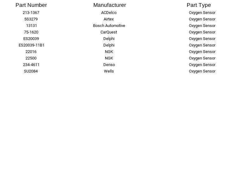 New SMP Oxygen Sensor SG147 For Ford and Mercury 97-99 - Image 2 of 4