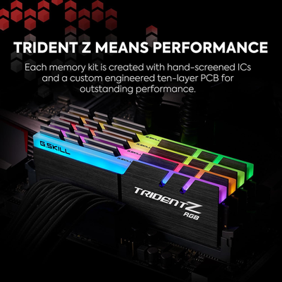 G.SKILL Trident Z RGB Series DDR4 RAM (XMP) 16GB (2X8Gb) 3600Mt/S