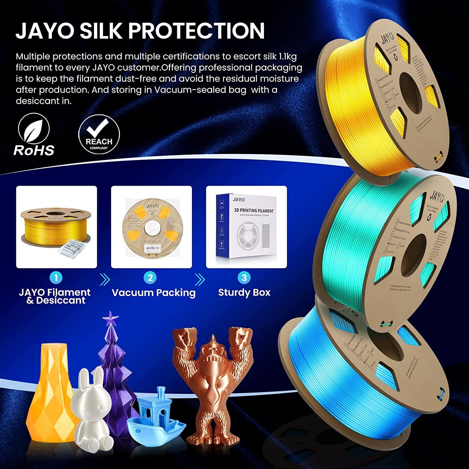 Bulk JAYO 10KG PETG Black 1.75mm Filament 3D Printer 1.1KG Spool  Non-brittle CA