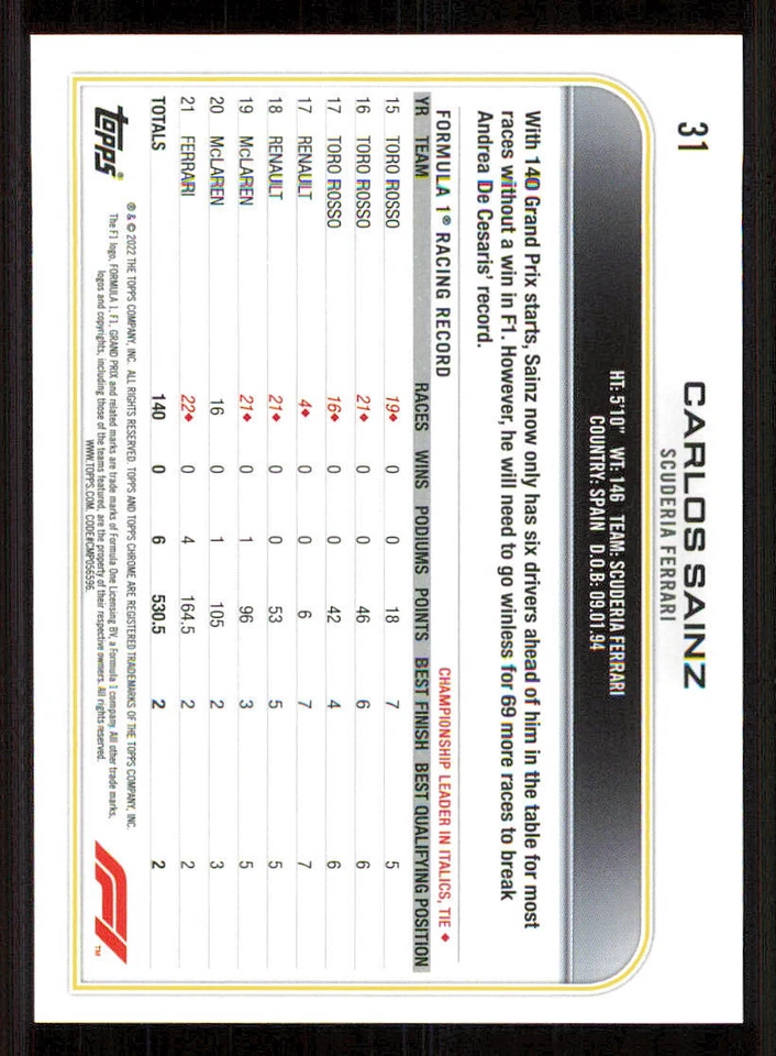 2022 Topps Chrome Formula 1 #31 Carlos Sainz - Image 2 of 2