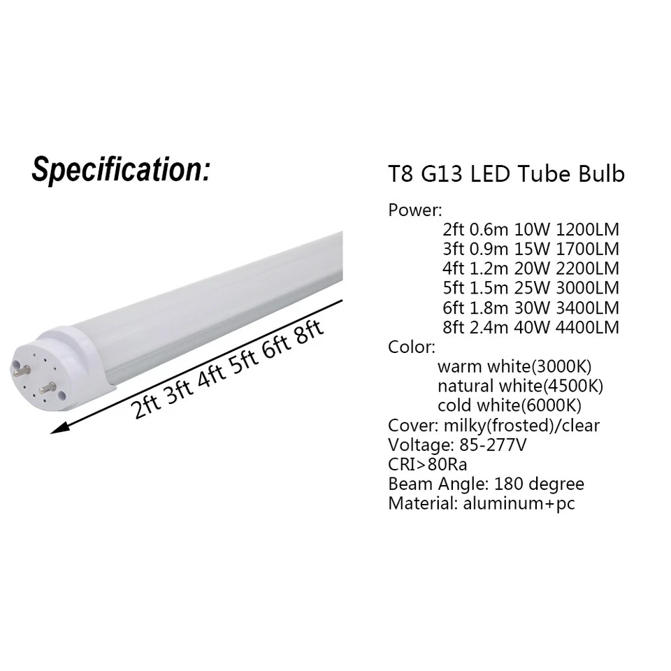 LED Tube Light 2ft 3ft 4ft 5ft 6ft T8 Retrofit Bulb G13 Fluorescent Lamp 85-277V - Image 2 of 4
