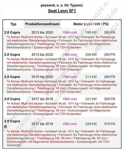 H&R Tieferlegungsfedern 45mm u.a.: Seat Leon 5F1, Bj. 2013-2020 - Bild 5 von 7