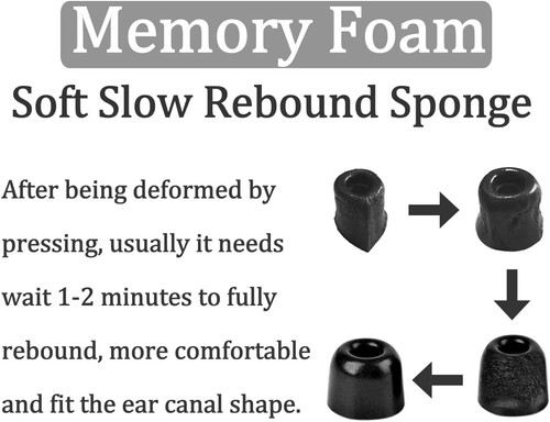 BLLQ Memory Foam Tips Compatible with Powerbeats Pro Replacement Ear Tips, Pe... - Picture 5 of 7