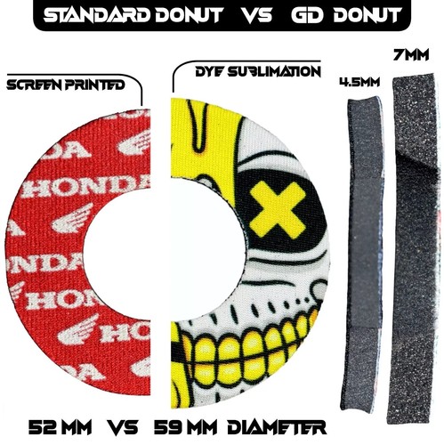 GripDonuts.com Premium Grip Donuts for Dirt Bike Motorcycle BMX - Only4strokes - Picture 4 of 12