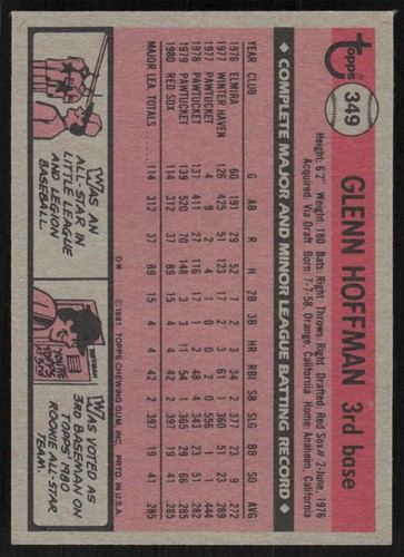 Topps #349 1981 Glenn Hoffman radiocontrol - Imagen 2 de 2