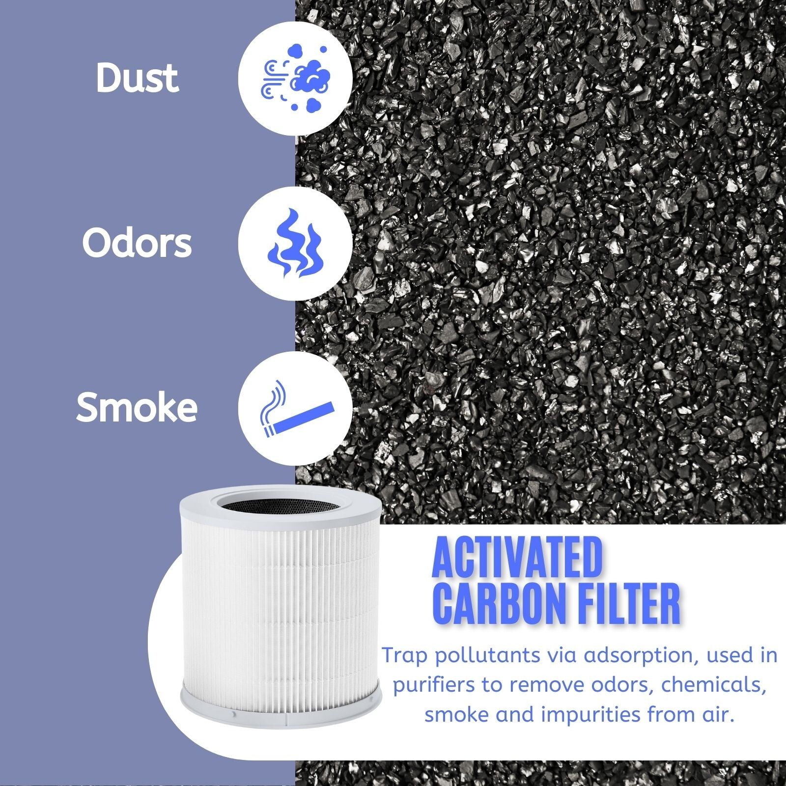 Nispira Mi4 Filter Replacement for Xiaomi 4 Compact Smart Air Purifier, 3 Packs