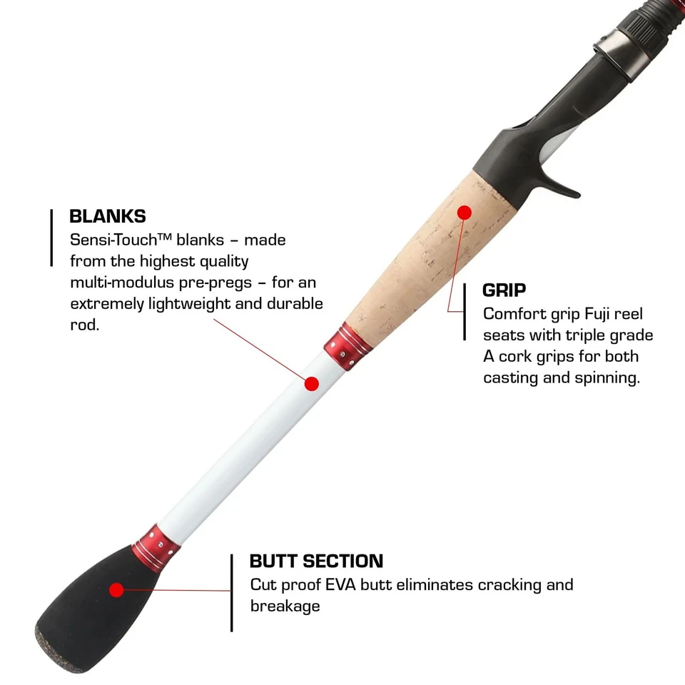 Cañas de pescar Micro Magic Pro | Microguías, espacios en blanco Sensi-Touch, carbono Foto 3 de 4