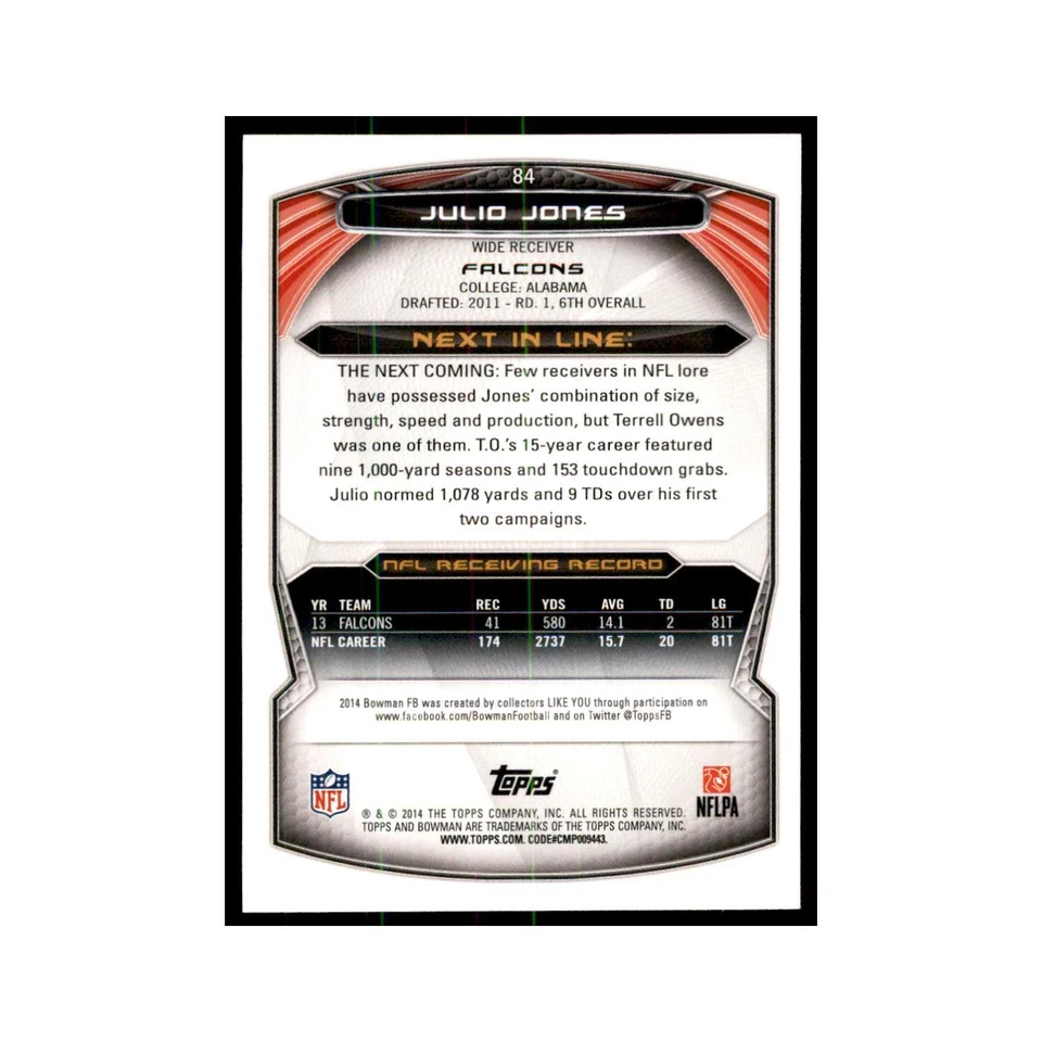 2014 Bowman Julio Jones Football Cards #84 - Image 2 of 3