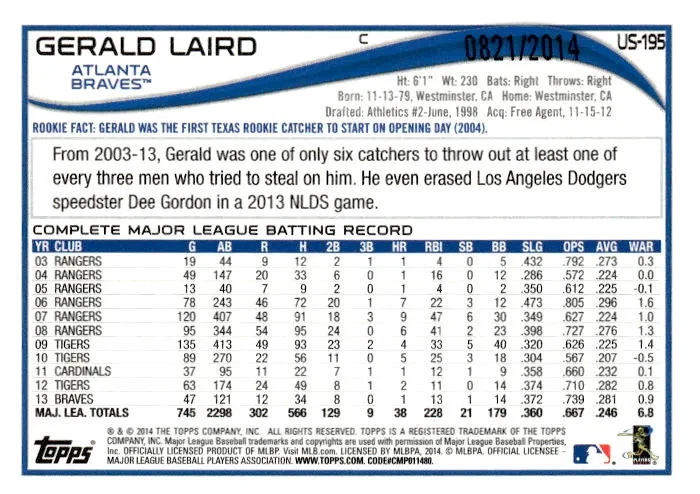 2014 Topps Update Series Gerald Laird #US-195 0821/2014 - Image 2 of 2