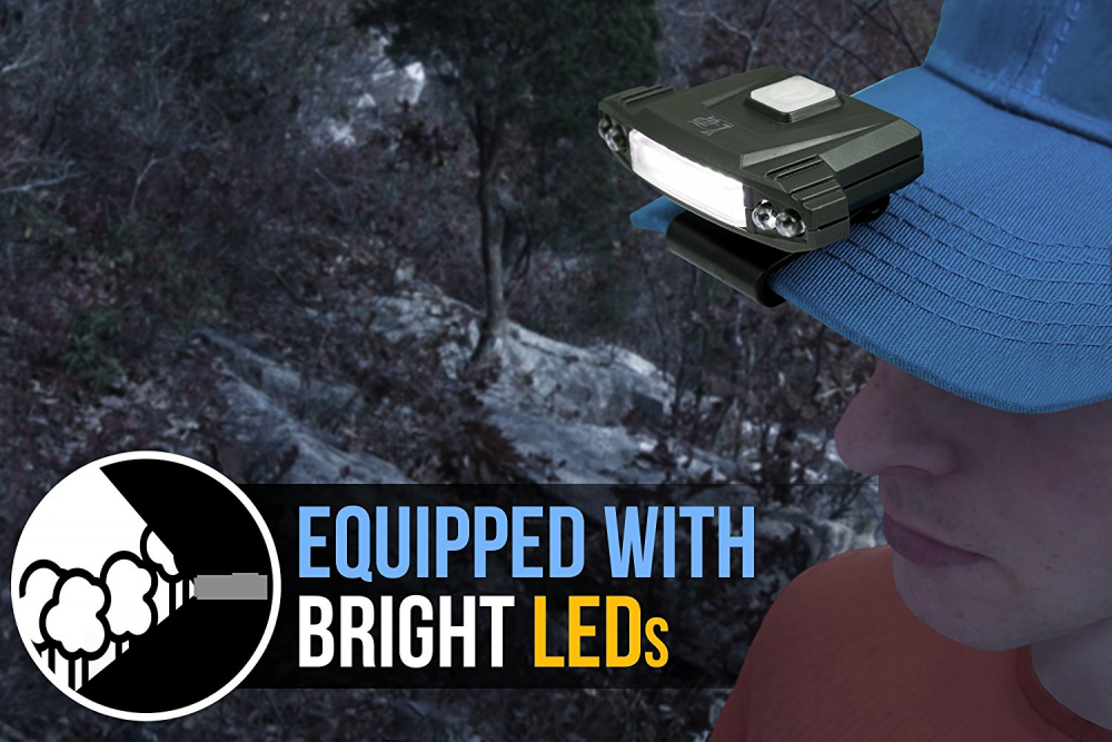 Hard Hat Clip On HeadLamp. Rechargeable LED Flashlight and Cap Light