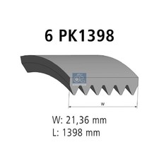 Keilrippenriemen für Opel Vectra C Z02 | 24334122
