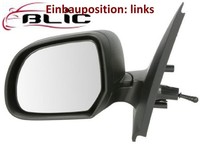 Blic 5402-67-004361P AußEnspiegel Links Spiegel AußEn FüR Dacia