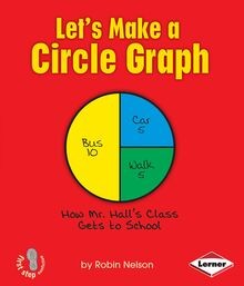 Lets Make a Circle Graph (First Step Nonfiction) v... | Buch | Zustand sehr gut
