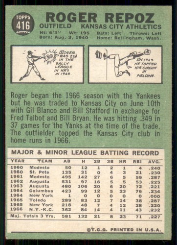 1967 Topps #416 Roger Repoz - Picture 2 of 2