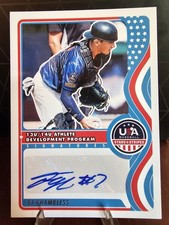 2025 Panini Stars & Stripes USA Baseball Checklist Guide in-content 35