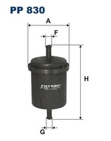 Filtron Pp 830 Kraftstoff Filter FüR Autobianchi, Dacia, Fiat, Innocenti, Lancia