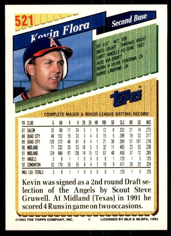1993 Topps Gold Kevin Flora Baseball Cards #521 - Image 2 of 2