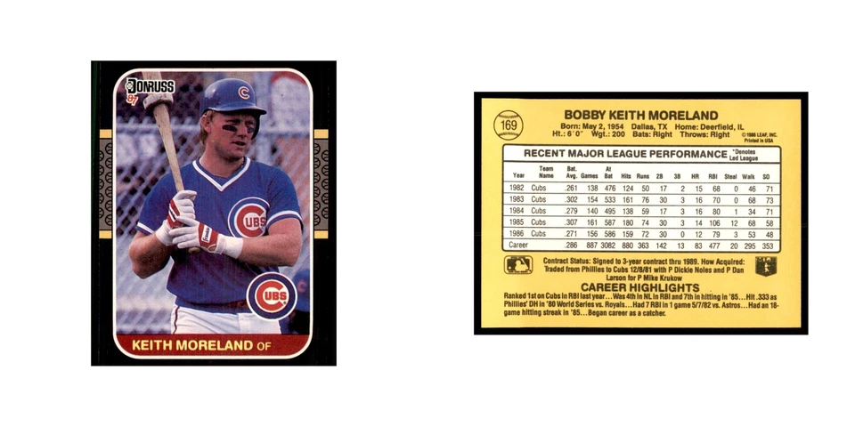 1987 Donruss Keith Moreland Baseball Cards #169 - Image 3 of 3