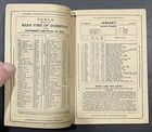 Antique 1888 Dr. Radway’s R.R.R. Almanac And Guide To Health, Middleport, OH — photo 3