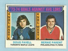 1974-75 Topps Hockey Doug Favell Bernie Parent #4 Goals Against Average NM/MT